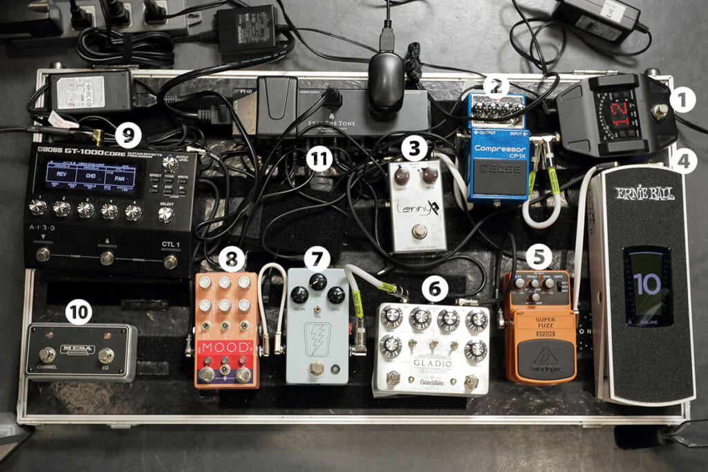 Pedalboard for Electric Guitar