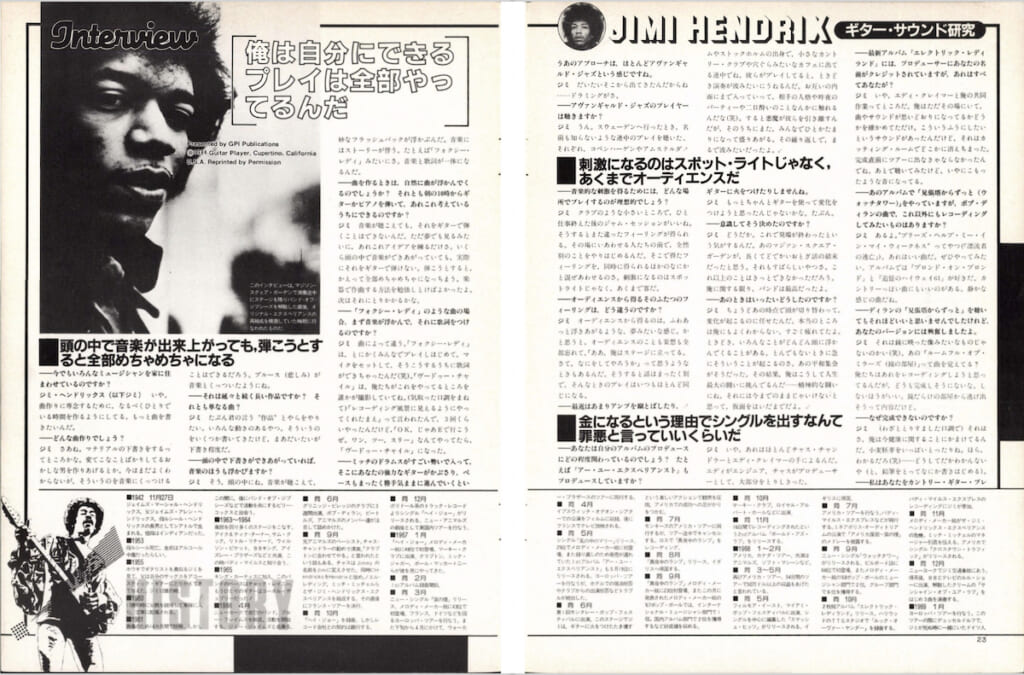 ギター・マガジン1984年5月号
表紙：エディ・ヴァン・ヘイレン