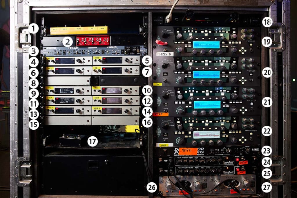 SUM 41のヘヴィなサウンドを作るギター&ベース用ラック・システム | ギター・マガジンWEB｜Guitar magazine