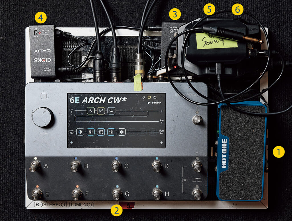 QUAD CORTEX中心のツアー用簡易ボード