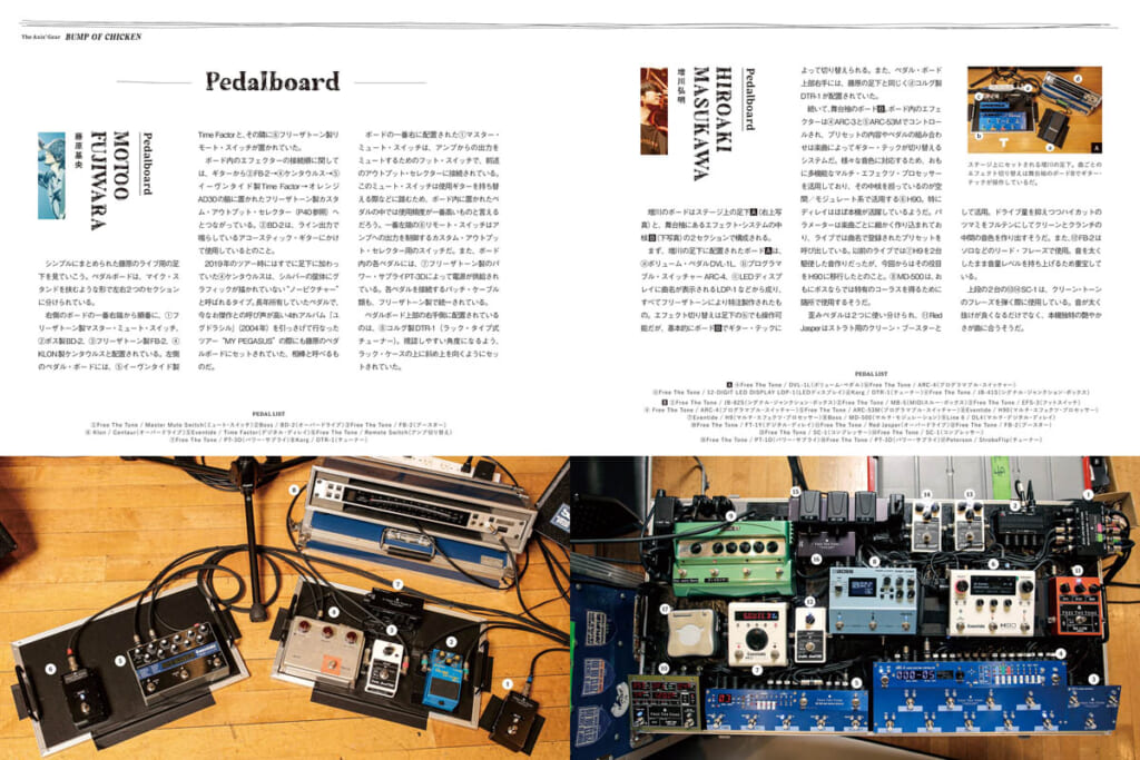 THE AXIS’ GEAR
藤原基央&増川弘明（BUMP OF CHICKEN）