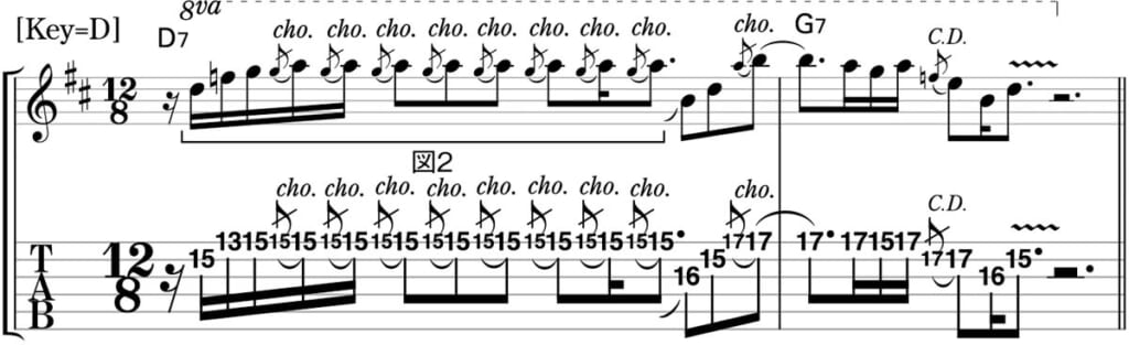 ◎Phrase 02　“搾り上げる”かのような連続チョーキング