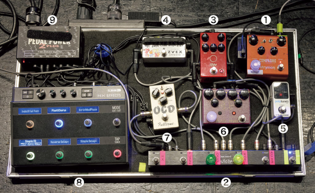 右側のペダルボード