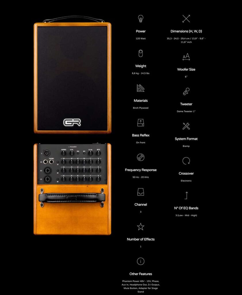 GR Guitar/WD Acoustic 6