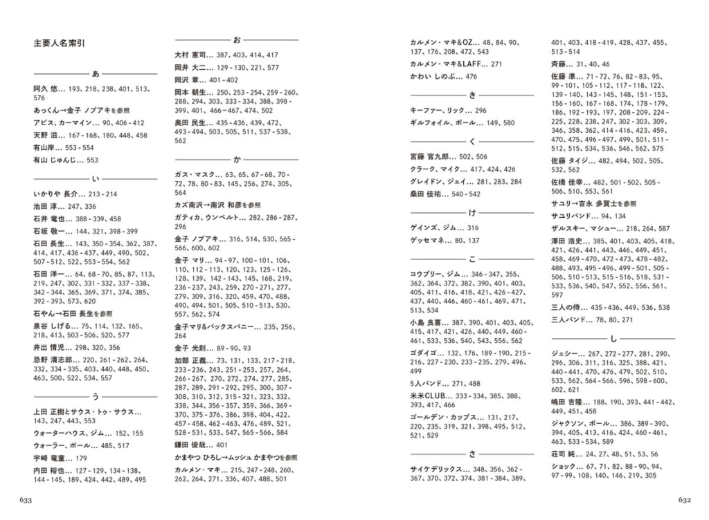 「主要人名索引」の中面画像
