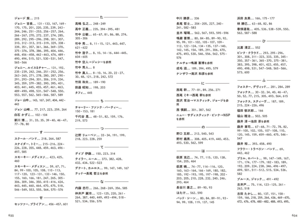 「主要人名索引」の中面画像