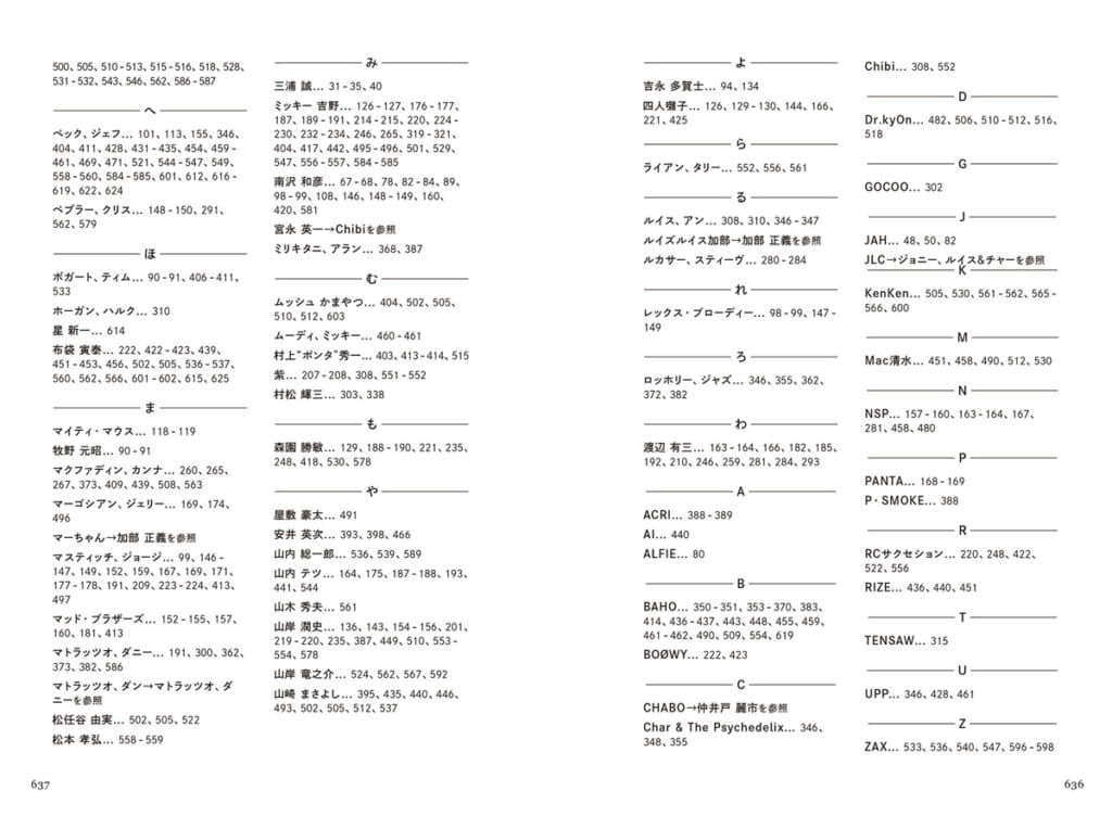 「主要人名索引」の中面画像