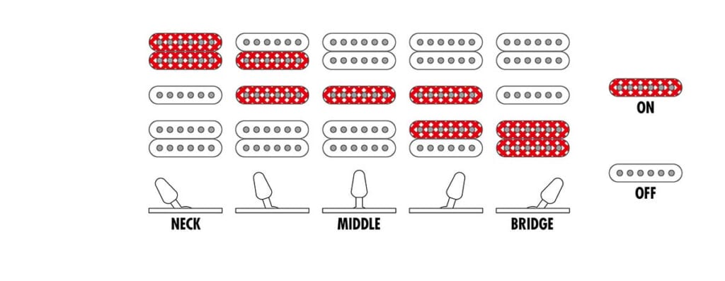アイバニーズ/IV1RG