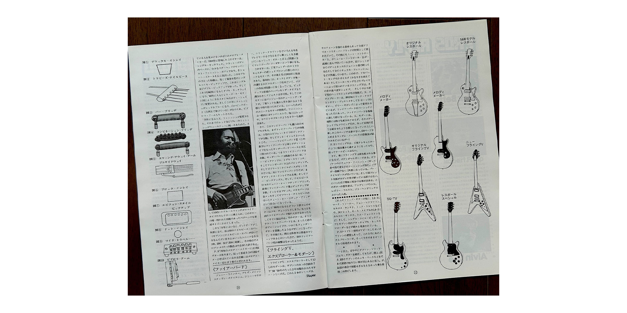 連載：『Player』盛衰記第19回｜編集スタッフ：関原幸男、奈良瑠美子