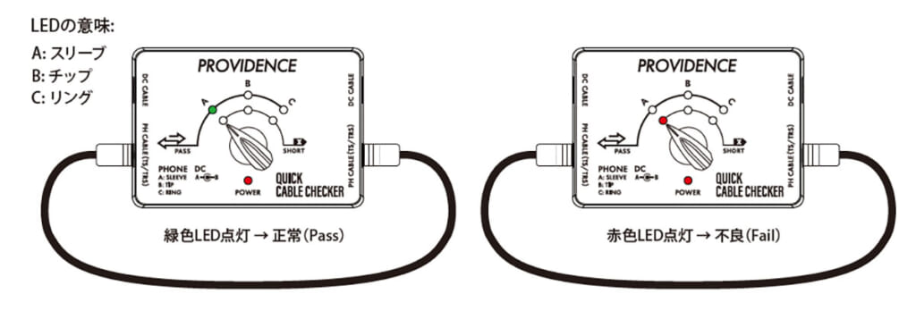 Providence / QUICK CABLE CHECKER QCC-101