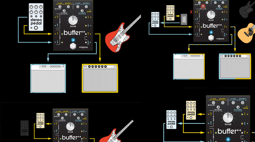 Empress Effects / Buffer++