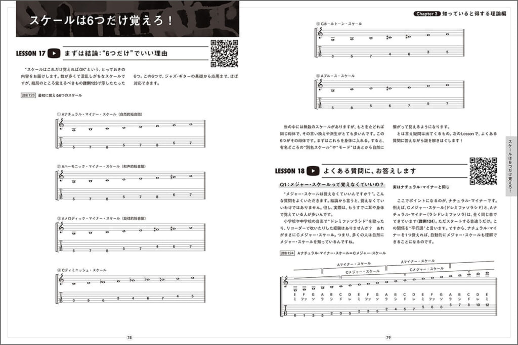 「Chapter 3　知っていると得する理論編」の中面画像