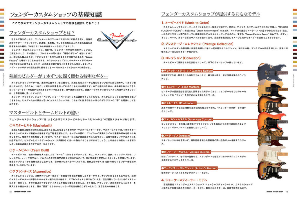 「フェンダーカスタムショップの基礎知識」の中面画像