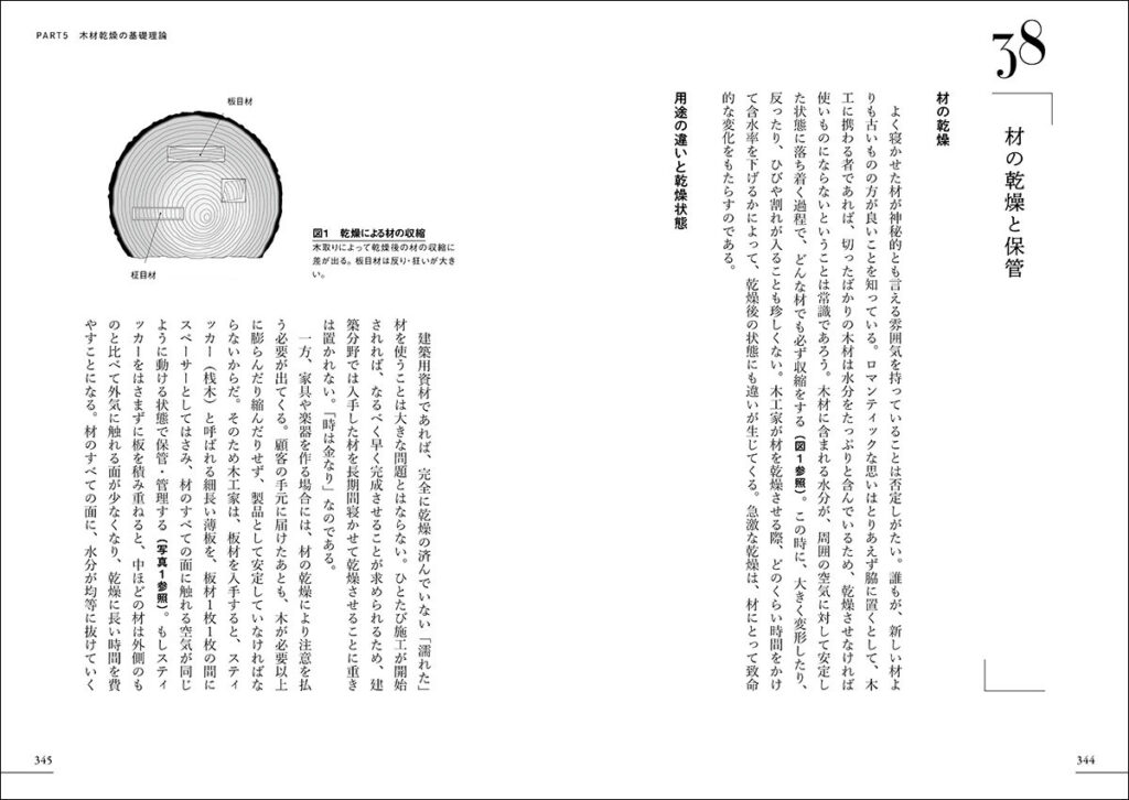 本編の中面画像