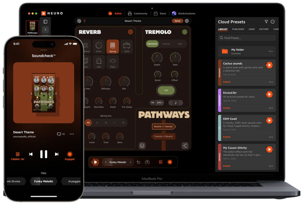Neuro 3の使用イメージ