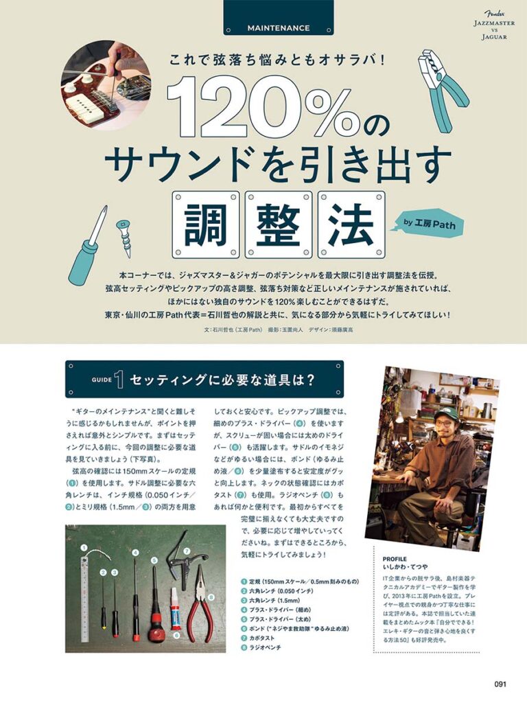 中面画像