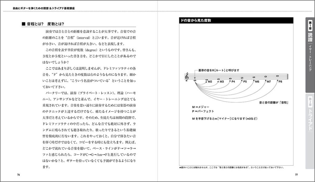 中面