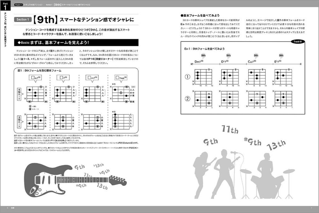 Part1の中面