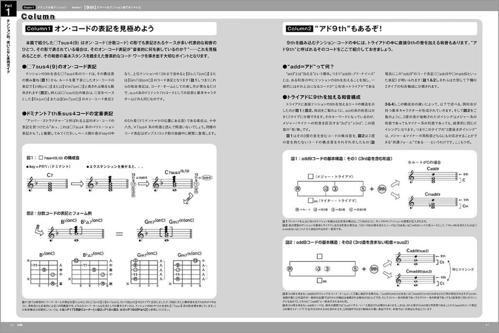 Part1の中面