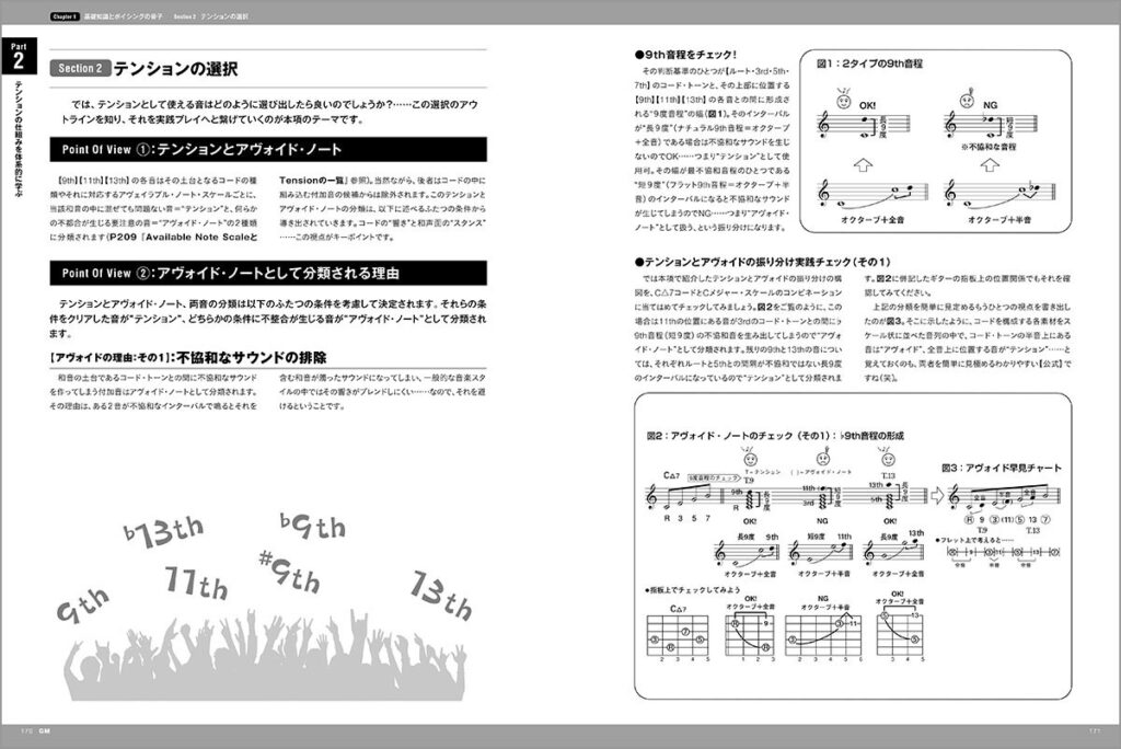 Part2の中面
