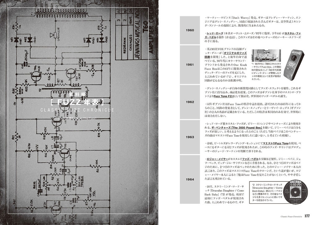 「［資料編］FUZZ年表」のページ