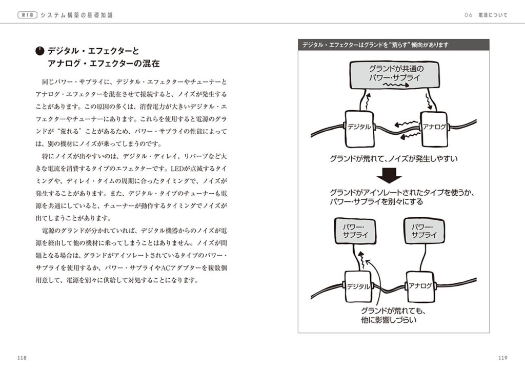 「電源について」のページ
